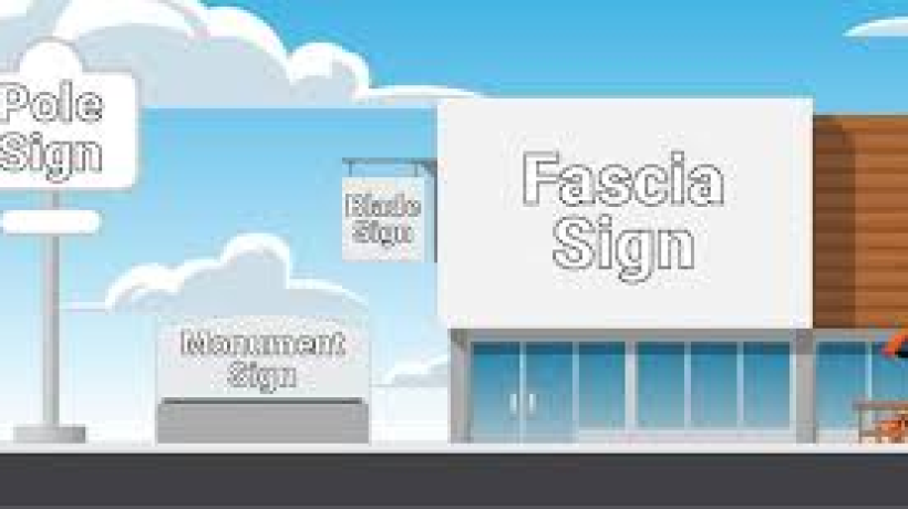 Tips For Designing a Sign For Your Business
