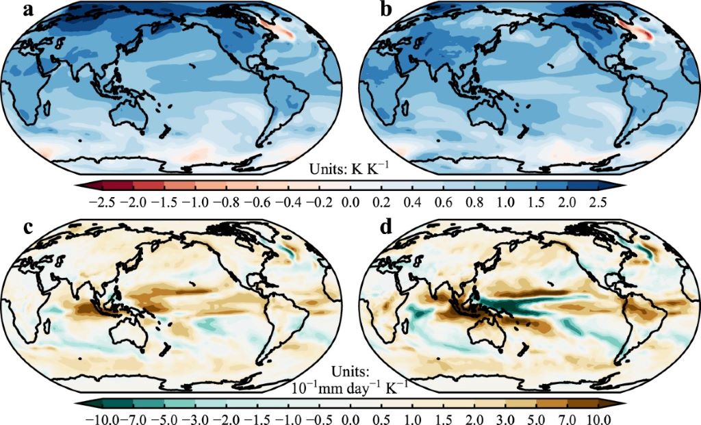 Visual representation of climate intervention via stratospheric aerosol injection to manage solar radiation and lower Earth’s temperature